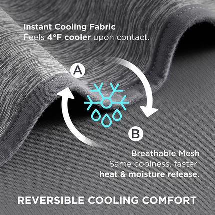 Cooling Blanket Collection | Lightweight Cooling Blanket with Dual-Sided Design | Perfect for Hot Sleepers and Night Sweats 2