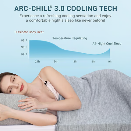 Cooling Blanket Collection | Lightweight Cooling Blanket with Dual-Sided Design | Perfect for Hot Sleepers and Night Sweats 6
