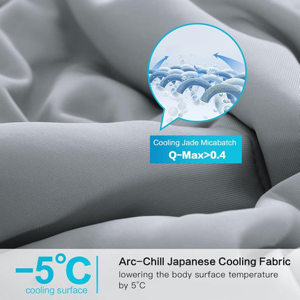 Cooling Blanket | Advanced Q-Max Fabric with Double-Sided Design | Temperature Regulation for Hot Sleepers 4