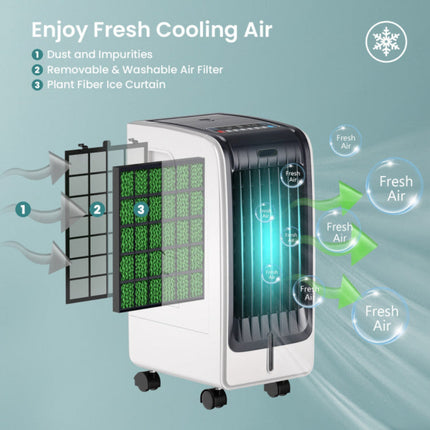 Cooling Breeze | Portable Air Conditioner with 3 Speed Settings & Timer | Efficient Evaporative Cooler for Comfort 6