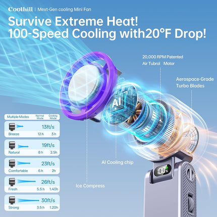 Cooling Breeze | Portable Misting Fan with Ice Cooling Technology | Adjustable Turbo Speeds for Instant Relief 4