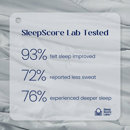 Cooling Comforter | Deep Sleep Comforter with NASA Technology | Temperature Regulating for Ultimate Sleep Comfort 2
