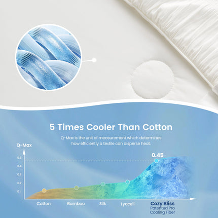 Cooling Comforter | Lightweight Seersucker Design with Vertical Stripes | Breathable Fabric for Hot Sleepers 6