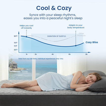 Cooling Mattress Topper | Leakproof Design & Soft Fabric for All-Night Comfort 3
