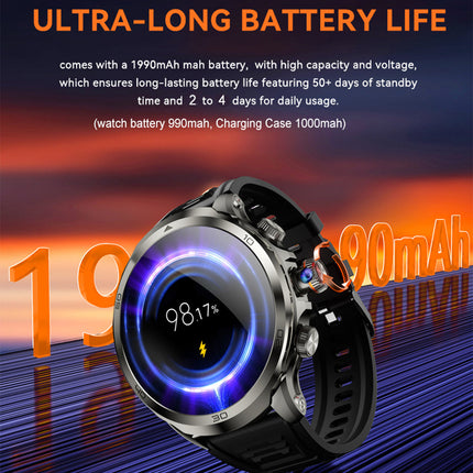 Core Series | 4G Smartwatch with 1.85 AMOLED Display & Camera | Fitness Tracker for Active Lifestyles 7