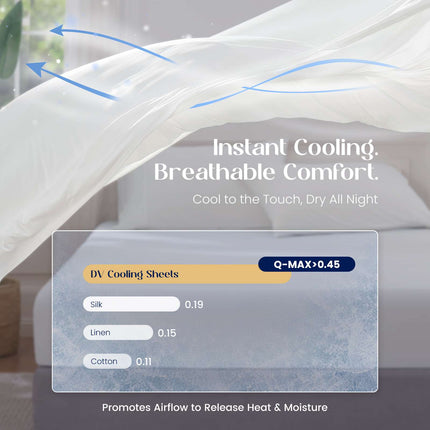 Cozy Bliss | Bedding Set with Performance Cooling Sheets & Deep-Pocket Design | Breathable Comfort for Hot Sleepers 2