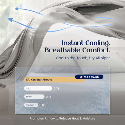 Cozy Bliss | Bedding Set with Performance Cooling Sheets & Deep-Pocket Design | Breathable Comfort for Hot Sleepers 7
