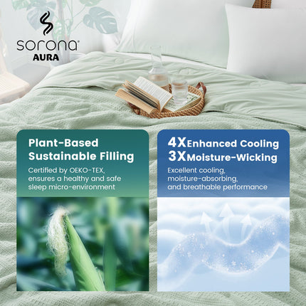 Cozy Bliss | Comforter with Natural Fiber Waffle Design | Lightweight & Eco-Friendly Bedding for Hot Sleepers 5