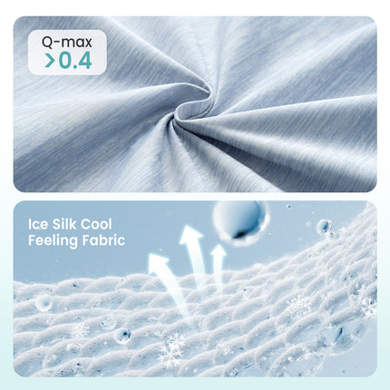 Cozy Bliss | Dog Cooling Mat with Instant Chill Relief | Waterproof Non-Slip Design for Comfort 3