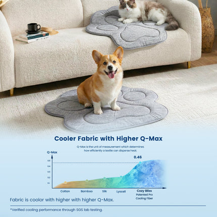 Cozy Bliss | Dog Cooling Mat with Instant Chill Relief | Waterproof & Non-Slip Design for Comfort 1