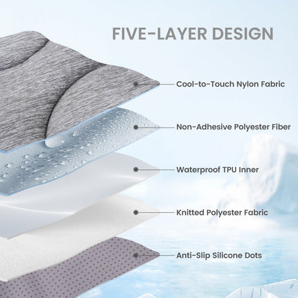 Cozy Bliss | Dog Cooling Mat with Instant Chill Relief | Waterproof & Non-Slip Design for Comfort 8