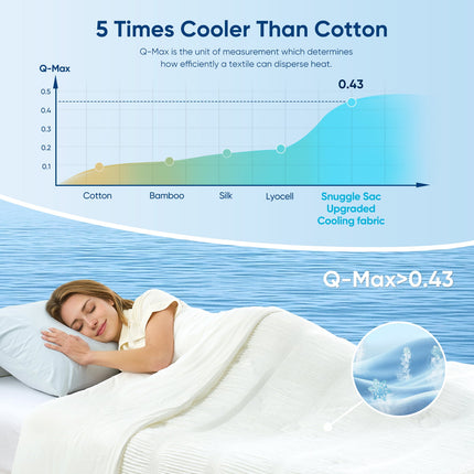 Cozy Bliss | Striped Cooling Comforter Set with Advanced Airflow | Lightweight Design for Hot Sleepers 6