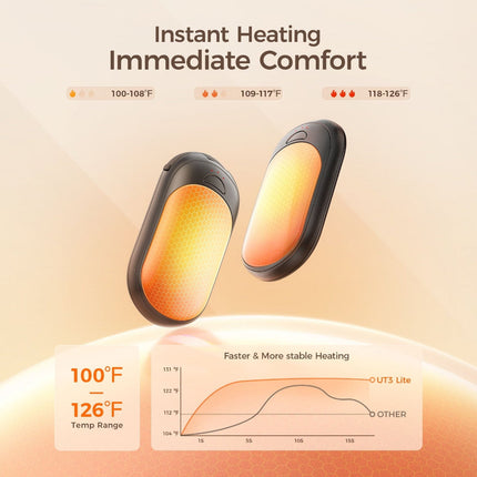 Cozy Comfort | Rechargeable Electric Hand Warmer with 3 Heat Levels | Portable Design for Daily Warmth 4