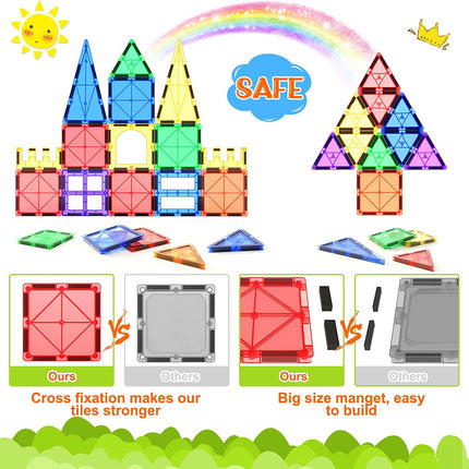 Creative Builders | Montessori Magnetic Tiles Building Set with 40 Pieces for STEM Learning 1