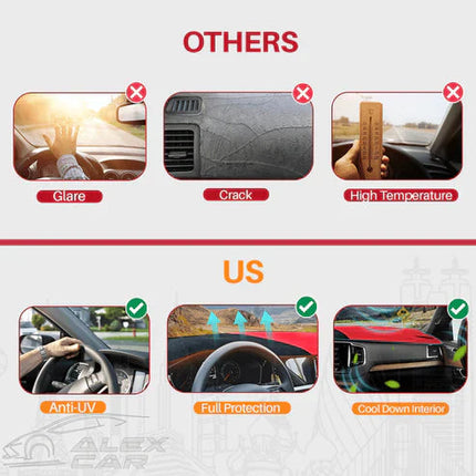 DashGuard | Custom Fit Dash Mat Cover with UV Protection | Durable Dashboard Cover for Enhanced Safety 2