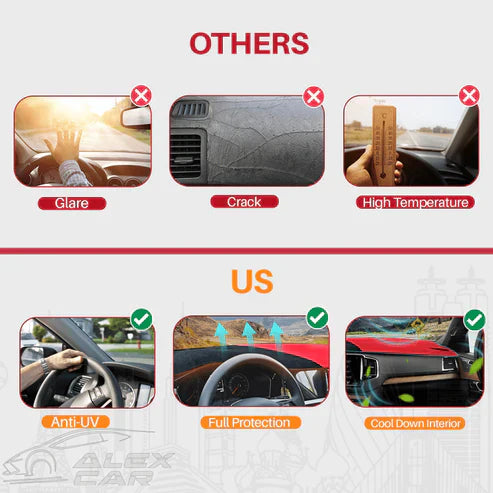 Dashboard Mat Protector | 5-Layer Non-Slip Design for UV Defense | Custom-Fit Car Dashboard Cover for Enhanced Safety 1