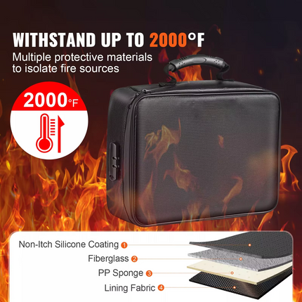 Document Organizer Bag | Fireproof & Waterproof Design for Ultimate Protection 2