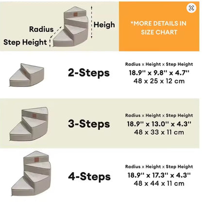 Comfort Steps | Orthopedic Dog Stairs for Bed with Non-Slip Foam Design | Space-Saving Solution for Pet Mobility