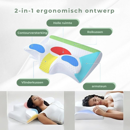 DreamAlign | Ergonomic Memory Foam Pillow with Contour Shape | Breathable Design for Neck Pain Relief 4