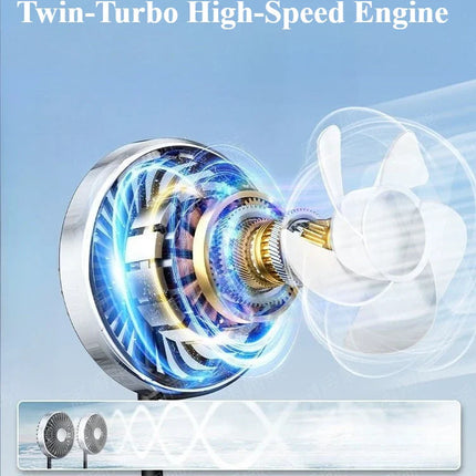 Dual-Head Car Fan | USB-C Powered with 360° Rotation | Adjustable Airflow for Rear Seat Comfort 4