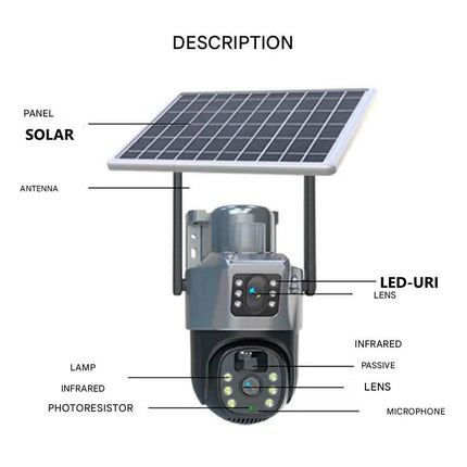 DualGuard | Wireless 4K Security Camera with Solar Panel & Smart Detection | 360° Panoramic View for Reliable Surveillance 4