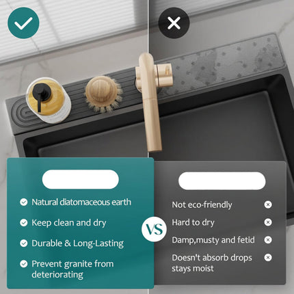 Eco-Friendly Diatomite Sink Mat | Fast Drying Kitchen Sink Protector for Clean Countertops 8