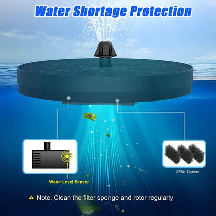 Eco-Friendly Solar Fountain with 60 LED Lights & 8 Spray Patterns for Outdoor Ambiance 4
