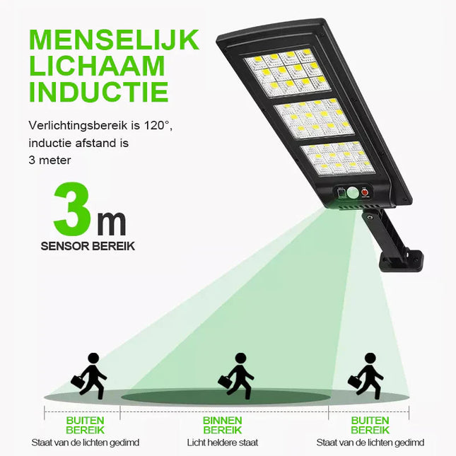 Eco-Friendly Solar Security Light | Wireless LED with Motion Detection for Enhanced Home Safety 1