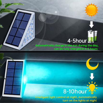 EcoBright | Solar Stair Lights with Energy-Efficient LED | Waterproof Design for Safety and Style 6