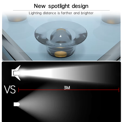 EcoBright | Solar Stair Lights with Energy-Efficient LED | Waterproof Design for Safety and Style 8
