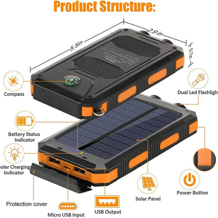 EcoCharge | 20000mAh Solar-Powered Battery Pack with LED Light | Portable Power Solution for Outdoor Adventures 6