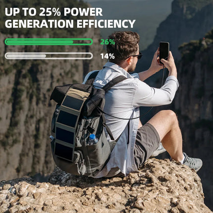 EcoCharge | Portable Solar Power Bank with Dual USB Ports | Waterproof Design for Outdoor Adventures 2
