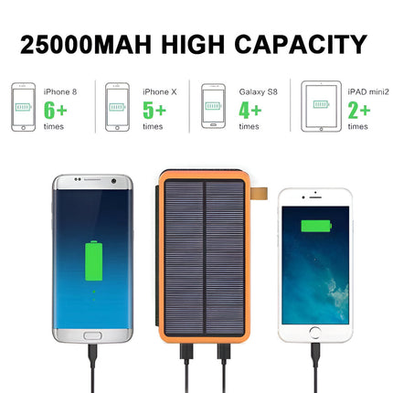 EcoCharge | Solar Power Bank with Foldable Panel & Fast Charging | 25000mAh Capacity for Outdoor Adventures 8