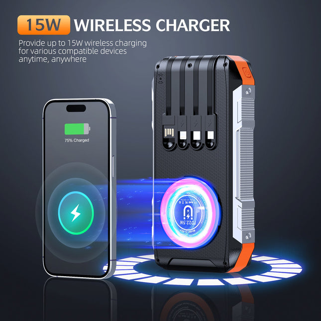 EcoCharge | Solar Power Bank with LED Light & Fast Charging | Portable Energy Solution for Outdoor Adventures 1