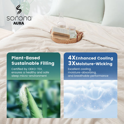 EcoCool Collection | Waffle Cooling Comforter with Sorona Fiber | Breathable Design for Hot Sleepers 4