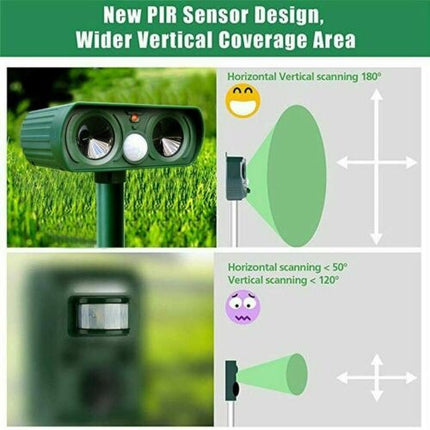 EcoGuard | Motion-Activated Animal Deterrent with Ultrasonic Sound | Solar-Powered Solution for Garden Protection 3