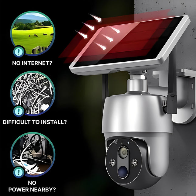 EcoGuard | Outdoor Surveillance Camera with Solar Power & Night Vision | Smart Security Solution for Any Outdoor Space 1