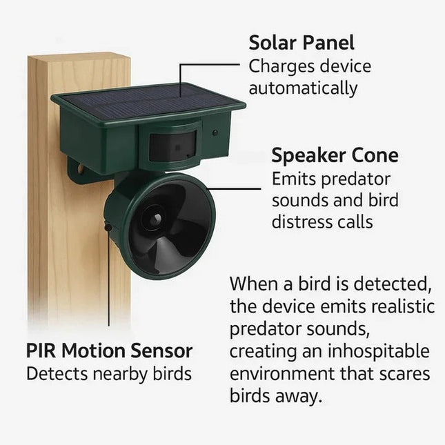 EcoGuard | Solar-Powered Animal Repeller with Motion Sensor & Custom Sounds | Durable Outdoor Device for Effective Animal Deterrence 1