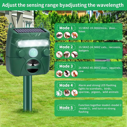 EcoGuard | Ultrasonic Cat & Bird Deterrent with Solar Power | Humane Pest Control for Gardens 7