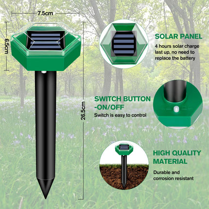 EcoGuard | Ultrasonic Pest Repellent with Solar Power & Extended Coverage | Humane Solution for Garden Protection 1