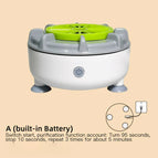 A (rotation + sterilization purification)