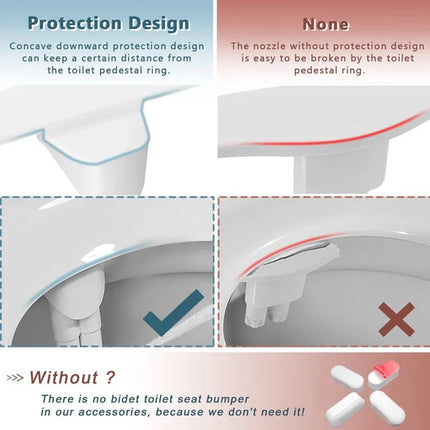 Eco Clean | Bidet Attachment with Dual Water Settings & Retractable Nozzle | Enhanced Hygiene for Comfortable Cleaning 3