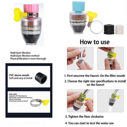 Faucet Water Filter, Activated Carbon Water Filter Tap – image 14