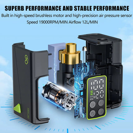 Electric Bike Pump Portable | Fast-Charging & Dual Display | Compact Design for On-the-Go Inflation 8