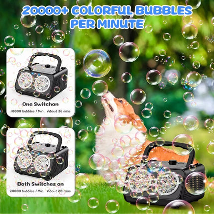 Electric Bubble Machine | 20,000+ Bubbles Per Minute with Dual Fans | Portable Fun for All Occasions 2