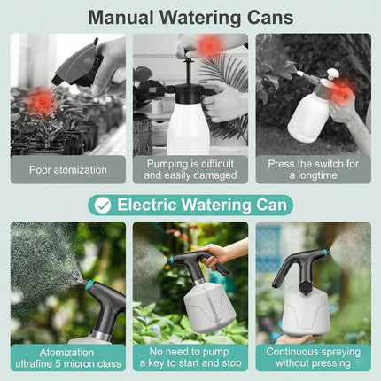 Electric Plant Sprayer | Rechargeable Mist Sprayer with Adjustable Nozzle | 68-Ounce Tank for Effortless Plant Care 1