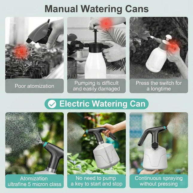 Electric Plant Sprayer | Rechargeable Mist Sprayer with Adjustable Nozzle | 68-Ounce Tank for Effortless Plant Care 1