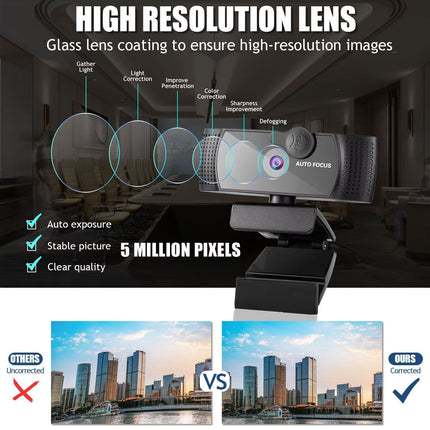 Elite Presence | 4K Ultra-HD Webcam with Dual Noise-Reducing Mics | 120° Wide-Angle Lens for Professional Communication 4