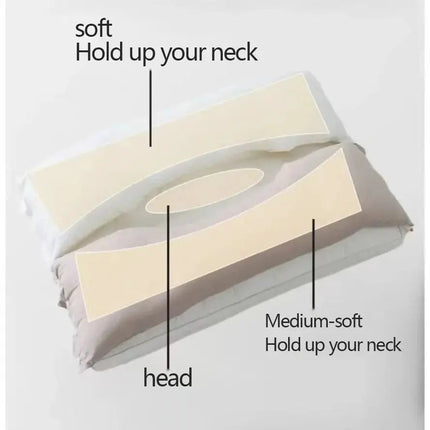Travel Neck Pillow, Double Layer Detachable Travel Pillow – image 5