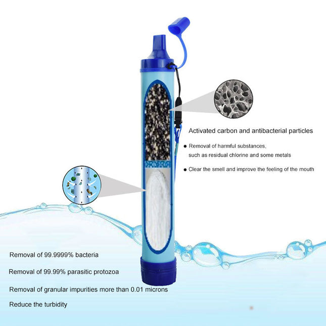 Essential Water Purifier | Compact Emergency Filter with 99.9999% Bacteria Removal | Lightweight Solution for Safe Drinking Water 1